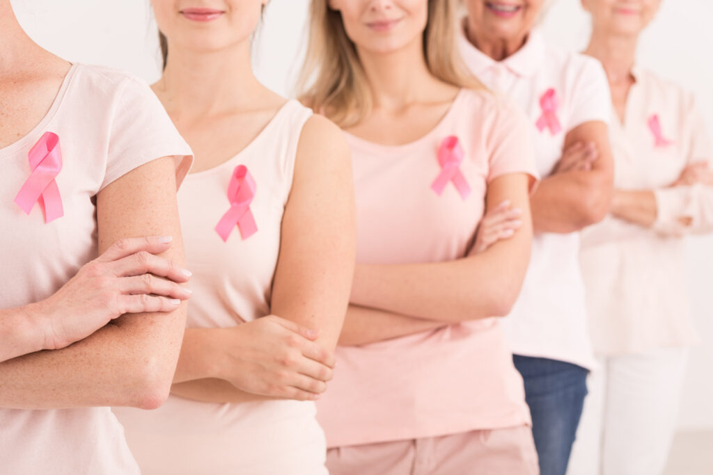 The Associations between country-specific breast cancer